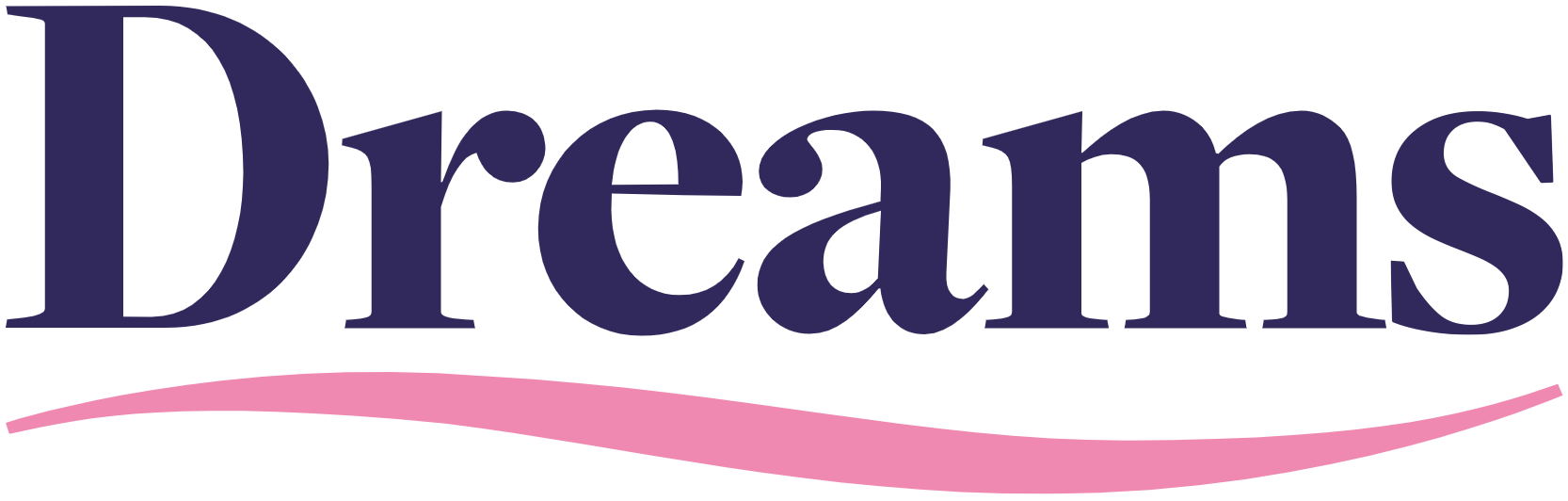 Luxury Mattress Stockists & Retailers Harrison Spinks