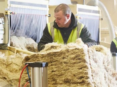 Benefits Sustainable