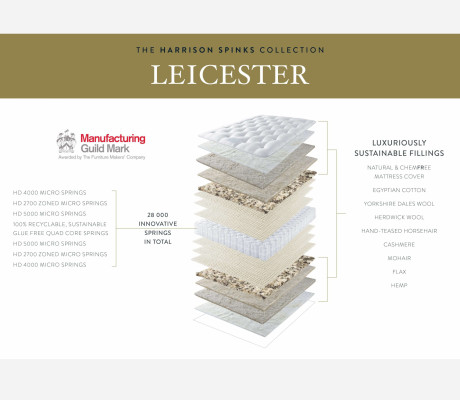 Leicester