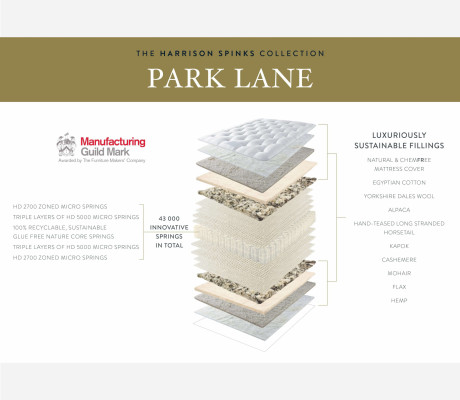 Park Lane