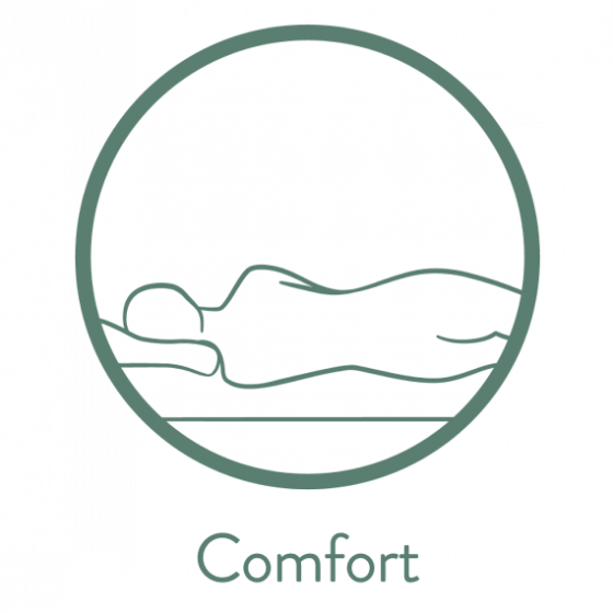 Comfort