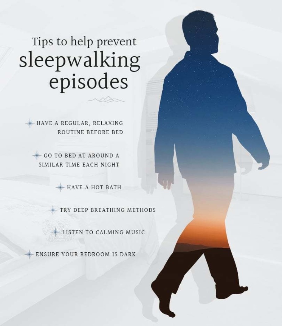 Sleepwalking