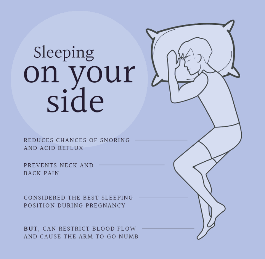 Best Sleeping Positions The best worst ways to sleep